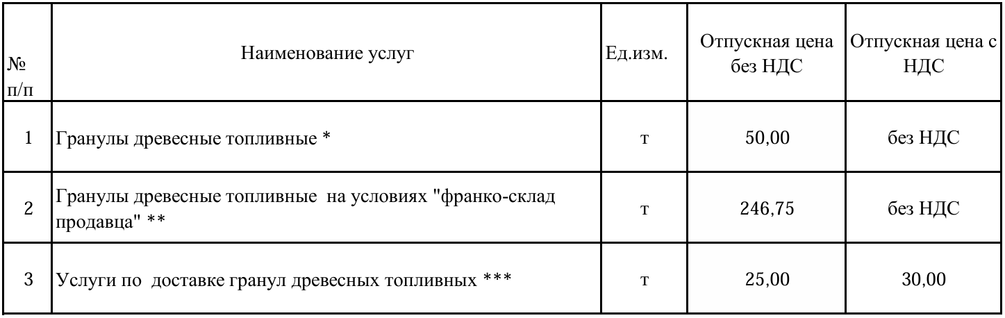  экрана 2025 11 11 113754